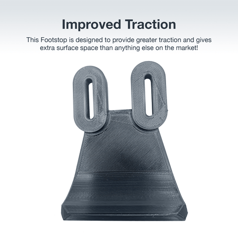 Low Profile Longboard and E-Skate Foot Stop – Enhanced Traction and Stability | Made in USA Chatelet Manufacturing 