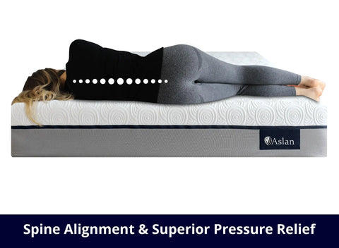 10 Inch Aslan Gel Infused Memory Foam Mattress – Medium Firm Support | Made in USA Aslan Mattress  Mattress
