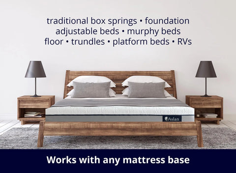 A modern bedroom features the 13 Aslan GEL Memory Foam Mattress (Medium Plush) by Aslan Mattress, providing pressure relief. Gray and white bedding, a wooden bed frame, nightstands with lamps, and a banner: Works with any mattress base.