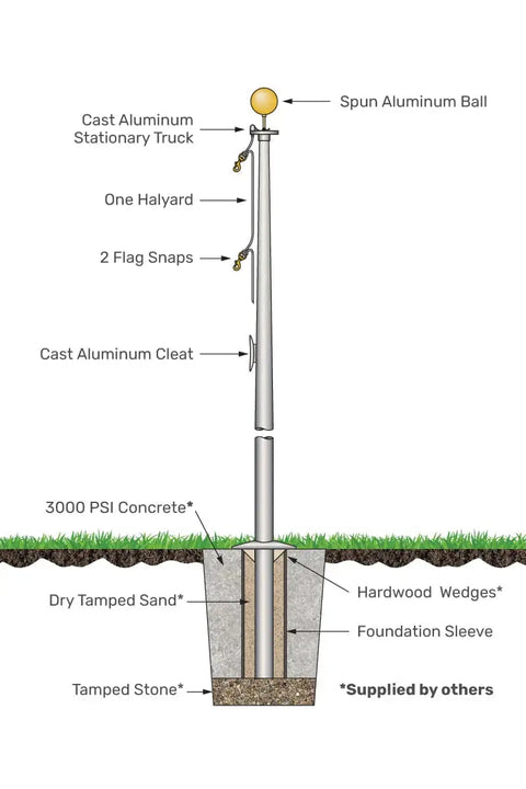 20 Foot Tapered Aluminum Flagpole – Heavy-Duty 3 Inch Diameter with External Halyard | Made in USA Freedom Flag and Pole 
