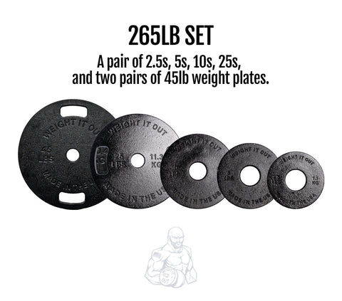Cast Iron Weight Plate Set – Durable Workout Plates | Made in USA Weight It Out 