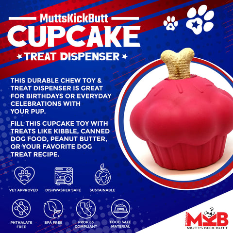 Durable Cupcake Rubber Dog Chew Toy – Treat Dispenser for Power Chewers | Made in USA SodaPup  Rubber Dog Toys
