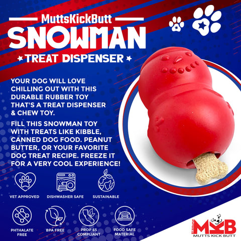 Snowman Durable Rubber Dog Chew Toy – Interactive Treat Dispenser | Made in USA SodaPup  Rubber Dog Toys