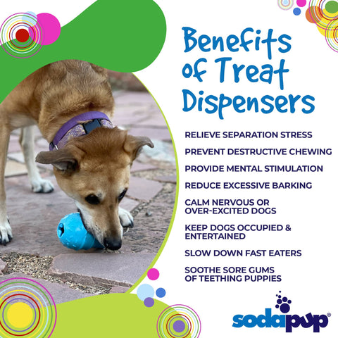 Ice Cream Cone Treat Dispenser Dog Chew Toy – Durable PUP-X Rubber | Made in USA SodaPup  Rubber Dog Toys