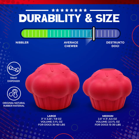 Durable Cupcake Rubber Dog Chew Toy – Treat Dispenser for Power Chewers | Made in USA SodaPup  Rubber Dog Toys