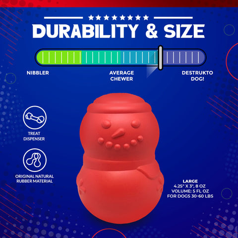 Snowman Durable Rubber Dog Chew Toy – Interactive Treat Dispenser | Made in USA SodaPup  Rubber Dog Toys