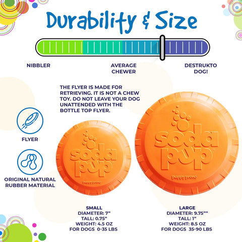 Durable Rubber Dog Retrieving Frisbee – Bottle Cap Design – Orange | Made in USA SodaPup  Rubber Dog Toys