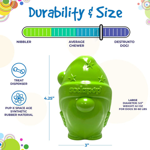 Durable Rubber Dog Treat Dispenser Toy – Gnome PUP-X Chew Toy | Made in USA SodaPup  Rubber Dog Toys