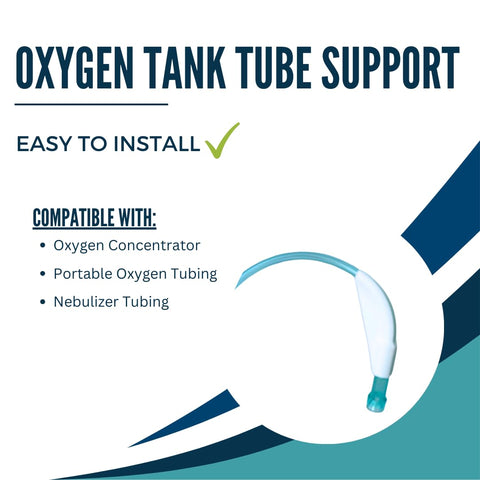 Oxygen Tubing Holder Clips – Anti-Kink Nebulizer Hose Support – 2 Pack White | Made in USA Chatelet Manufacturing 