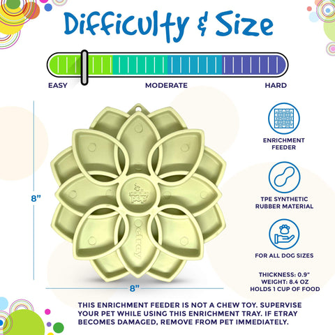 Mandala Slow Feeder Dog Bowl – Soft Silicone ETray With Suction Cups | Made in USA SodaPup  ETRAY