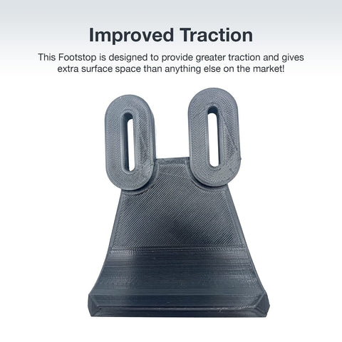 Low Profile Longboard Foot Stop – Carbon Fiber PETG Traction Block | Made in USA Chatelet Manufacturing 