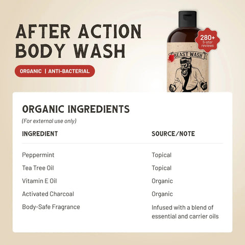 After Action Body Wash Johnny Slicks 