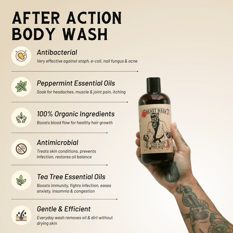 After Action Body Wash Johnny Slicks 