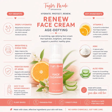 Age-Defying Facial Cleanser 5.5oz – Aloe Vera & Vitamin C Foaming Cleanser | Taylor Made Organics | Made in USA Taylor Made Organics  face cleanser