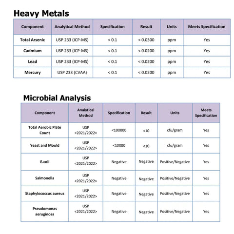 Algae Oil DHA Omega-3's - Vegan and Vegetarian, 1000 Mg AscentNutrition  simple