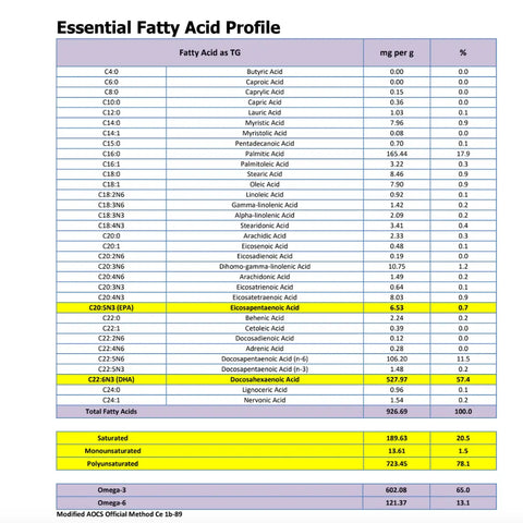 Algae Oil DHA Omega-3's - Vegan and Vegetarian, 1000 Mg AscentNutrition  simple