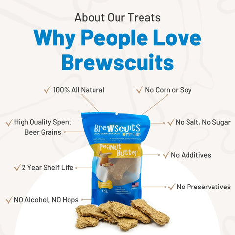 A package of Brewscuits Brew Bits surrounded by text: all natural, alcohol-free, 2-year shelf life, no corn, soy, salt, sugar or additives—perfect natural dog treats for training.