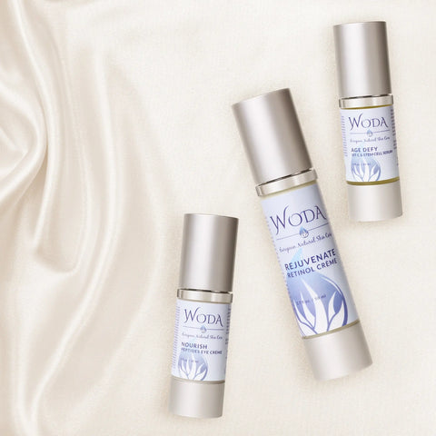 Anti-Aging Skincare Bundle – Retinol Crème, Vitamin C Stem Cell Serum & Peptides Eye Crème | Made in USA WODA Skin Care 