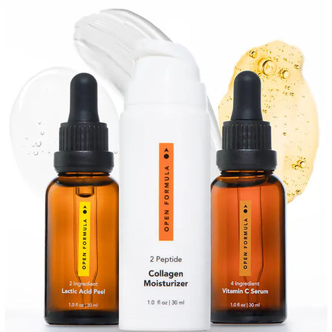 The Open Formula Essentials Superset features three anti-aging skincare essentials—Lactic Acid Peel, Vitamin C Serum, and Collagen Moisturizer—highlighted with textured product smears in the background.