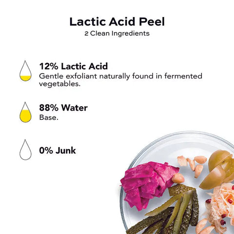 Infographic highlighting the “Essentials Superset” by Open Formula: made with 12% lactic acid, 88% water, and 0% junk for anti-aging skincare. Colorful fermented vegetables in the bottom right add a fresh, vibrant touch.