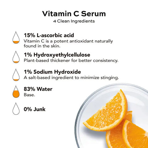 Anti Aging Skincare Routine – 5 Minute Regimen | Made in USA Open Formula  Anti-Aging Skin Care Kits