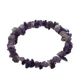 Aquarius Birthday Gift Set – Lavender Scented Candle and Amethyst Jewelry | Made in USA Handcrafted Pack Michelle Marie Boutique  Jewelry Set