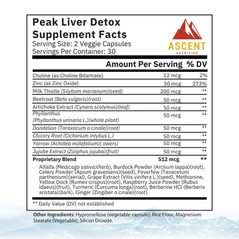 Ascent Nutrition Peak Liver Detox Supplement 60 Capsules 512 Mg – Supports Healthy Liver Function | Made in USA Ascent Nutrition  simple