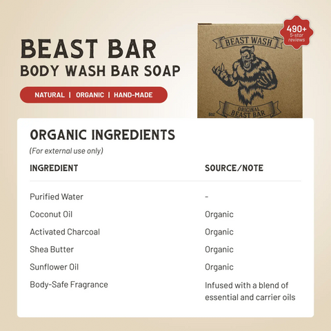 Beast Bar Johnny Slicks  Skin Care