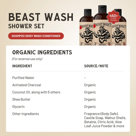 Beast Wash Shower Set Johnny Slicks 