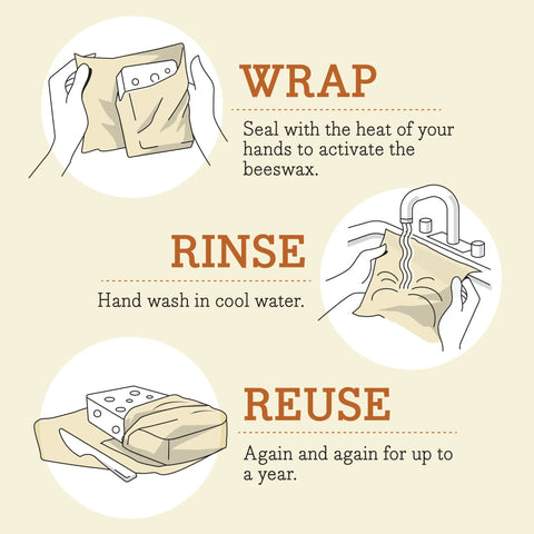 Bee’s Wrap Assorted 3 Pack provides a plastic-free way to keep food fresh for up to a year: wrap food with your hands, rinse in cool water, and reuse the wraps as needed.