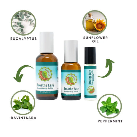 Breathe Easy Aromatherapy Oil Roll-On – Organic Respiratory Relief 1 oz | Made in USA Taspen's Organics  Soothing Salves, Creams & Oils (2)