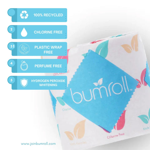 Bumroll Premium Toilet Paper, by Bumroll, features a leaf design and is 100% recycled, sustainable, chlorine-free, plastic-free, perfume-free, whitened with hydrogen peroxide, and helps plant trees in the USA.
