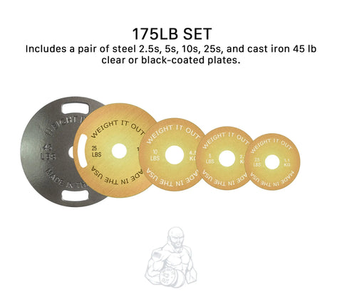 Five Weight It Out cast iron and calibrated solid steel plates (45lb, 25lb, 10lb, 5lb, 2.5lb) are lined up in a row with 175LB SET above and a description of the Cast Iron 45lb and Calibrated Solid Steel Weight Plate Sets.