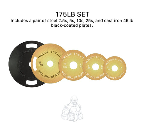 Five Weight It Out Cast Iron & Calibrated Solid Steel Plates—45lb (black), and 25, 10, 5, 2.5lb (gold)—lined up by size under “175LB SET,” with a faint muscular figure beneath.