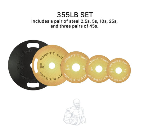 Five Weight It Out plates are shown: one black cast iron 25 lb plate and four gold calibrated solid steel plates labeled 25 lbs, 10 lbs, 5 lbs, and 2.5 lbs from the Cast Iron 45lb and Calibrated Solid Steel Weight Plate Sets.