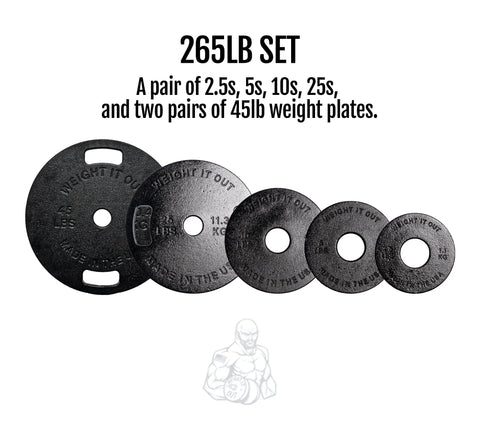 Five black Weight It Out Cast Iron Weight Plates, labeled 2.5, 5, 10, 25, and 45 lbs from right to left, are displayed with text listing the contents of the 265lb Cast Iron Weight Plate Sets on a white background.