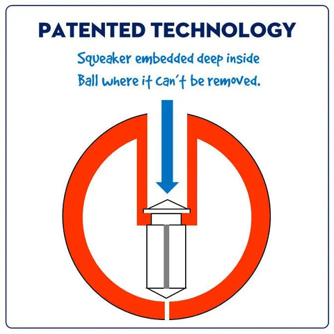 Diagram of the SodaPup Squeak Ball Ultra Durable PUP-X Showing secure, patented built-in squeaker. Made from tough PUP-X material—squeaker can’t be removed. Ideal for squeaking, chewing, floating & retrieving.