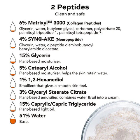 Collagen Peptide Face Moisturizer 30ml – Peptide Skincare Formula | Made in USA Open Formula  Skin Care