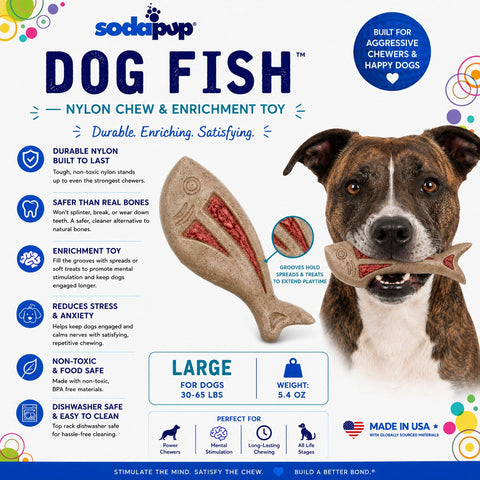 Durable Nylon Dog Chew Toy Fish Shape – Interactive Enrichment for Medium to Large Dogs | Made in USA SodaPup  Nylon Dog Toys