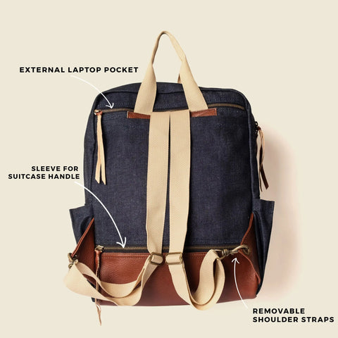 Denim Travel Laptop Backpack – Durable Vegan Leather Accents | Made in USA CASUPO  Backpacks