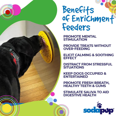 A black dog licks the yellow Duckies Design EMat Enrichment Lick Mat With Suction Cups by SodaPup, attached to a wall. Text lists enrichment feeder benefits: mental stimulation, calming effects, entertainment, dental & digestive health. Logo visible.