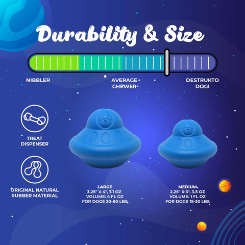 Infographic of SodaPup Flying Saucer EDispenser Durable Rubber Chew Toy & Treat Dispenser in Medium and Large, shows dimensions, dog size ranges, durability scale, slow feeder/treat dispenser icons, and natural rubber icon on a starry background.