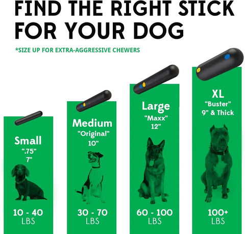 A chart shows four USA-made Goughnuts dog toy stick sizes: Small (7, 10-40 lbs), Medium Stick (10, for dogs 30-70 lbs), Large (12, 60-100 lbs), and XL (9, thick, indestructible for 100+ lbs) with images of matching-sized dogs below.