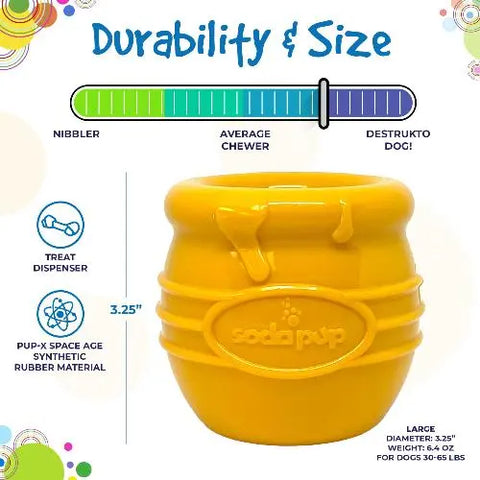 SodaPup Honey Pot Durable PUP-X Rubber ECup Treat Dispenser & Enrichment Toy: bright yellow, barrel-shaped; 3.25 diameter; for 30–65 lb dogs; made of tough synthetic rubber; rated high for durability and size.