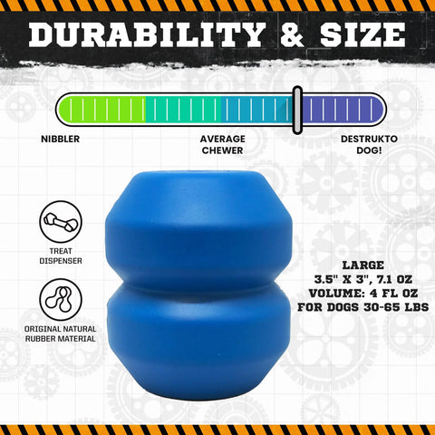 The SodaPup Double Trouble EDispenser is a blue, durable rubber chew toy and treat dispenser for large dogs (30-65 lbs). It holds 4 fl oz, measures 3.5 x 3, weighs 7.1 oz, and functions as a slow feeder. Shown on a geared background with caution border.