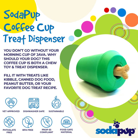 A promotional image for the SodaPup Coffee Cup EDispener shows a green durable rubber cup-shaped chew toy with treat inside, colorful circles, key features, and text explaining its use as a slow feeder and treat dispenser for dogs.