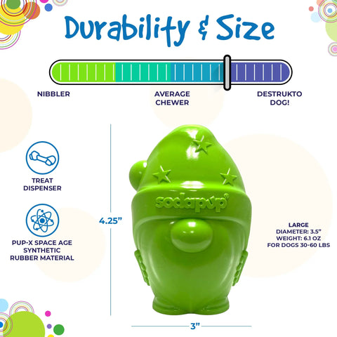 The SodaPup Gnome Durable PUP-X Rubber EDispenser Chew Toy & Treat Dispenser is a green, space-robot-shaped toy (4.25 tall, 3 wide, 3.5 diameter), made of synthetic rubber for 30-60 lb dogs and rated for destrukto dog durability.