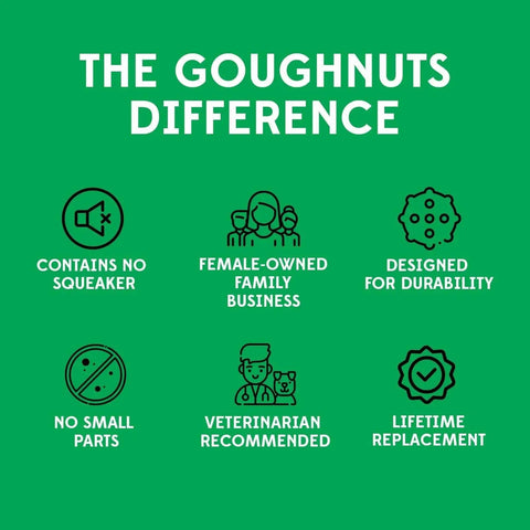 Green infographic titled The Goughnuts Difference with six icons and text: Small Ring (Dogs 10-40 lbs), by Goughnuts; durable, no squeaker, female-owned family business, designed for strength, no small parts, vet recommended, lifetime replacement.