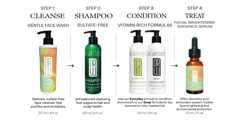 Face Flow Glow System – 5-Piece Radiant Skin & Hair Care Set | Made in USA Dr. Watson's Hair & Body Care  hair and skin care sets