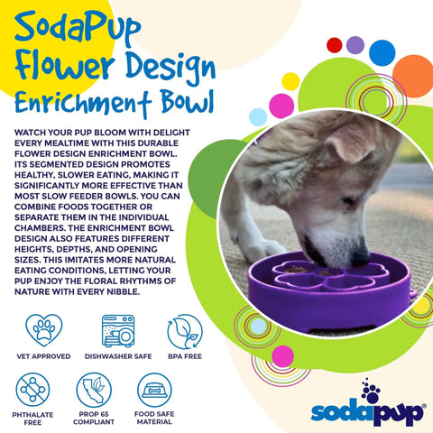 The SodaPup Flower Design EBowl Enrichment Slow Feeder Bowl for Dogs is shown in purple, with colorful bubbles and icons highlighting its vet-approved, dishwasher-safe, BPA-free, and food-safe features.